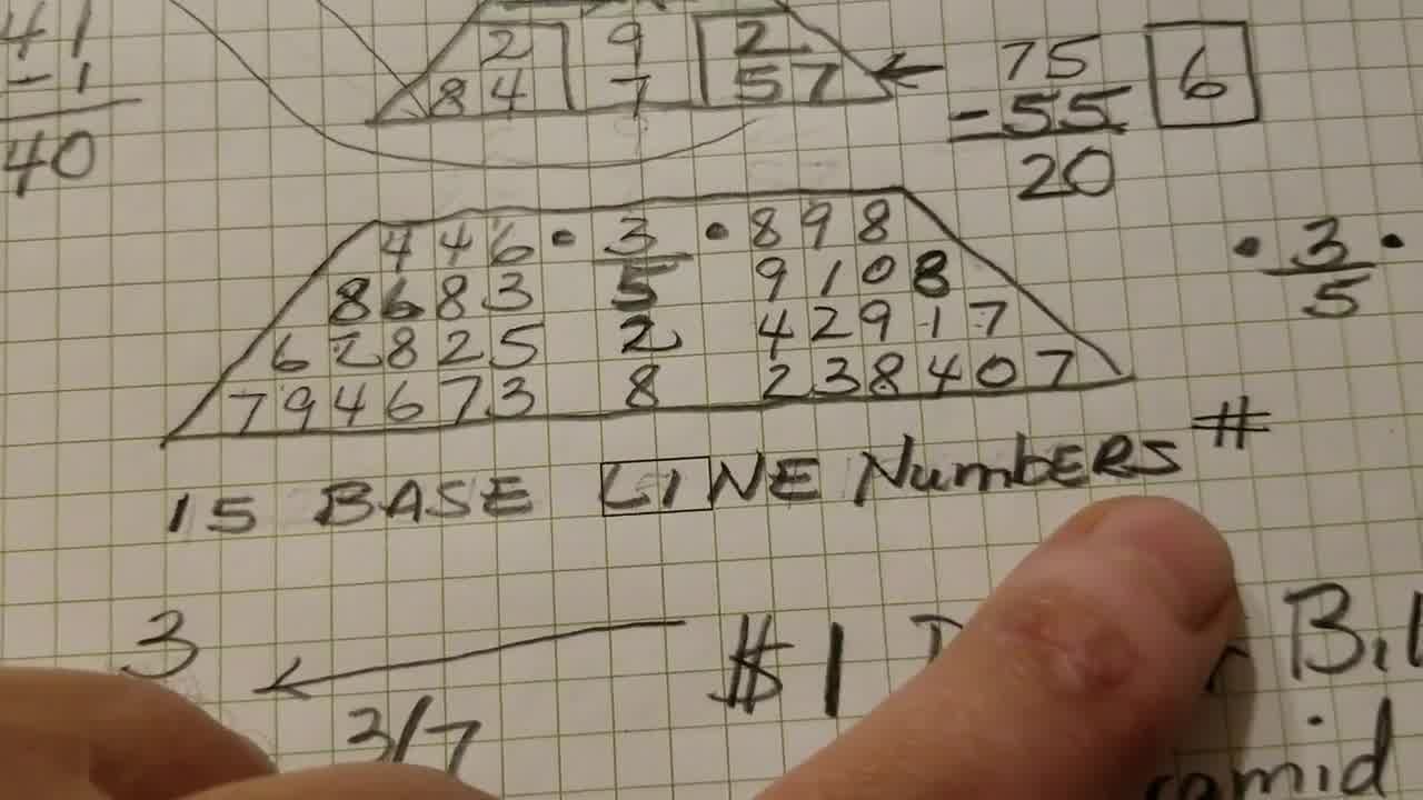 numerology telugu